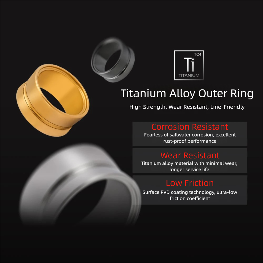 PYL Titanium Alloy Double Bear - đánh giá và giá Reel Grease
